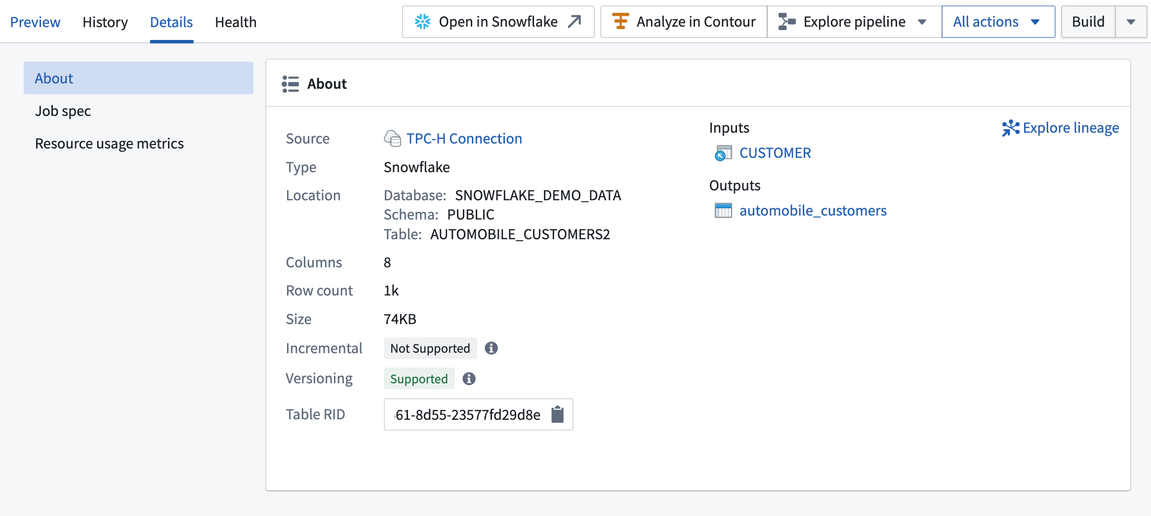 Virtual table details.