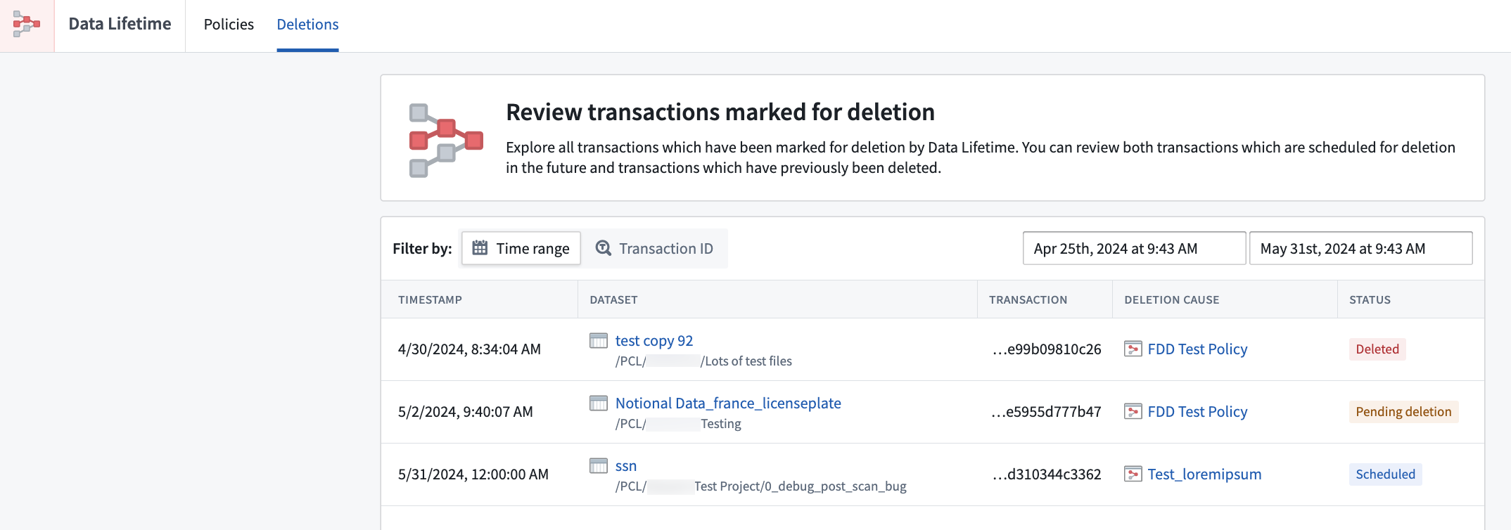 View datasets that are deleted or scheduled to be deleted.