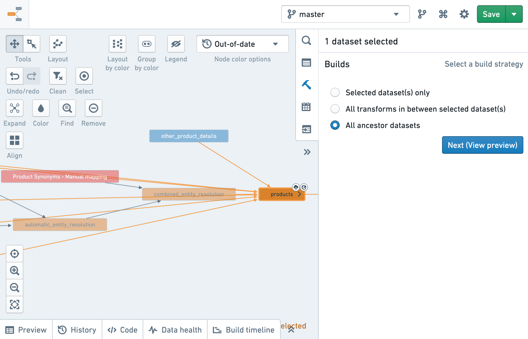 Data lineage Build datasets Palantir