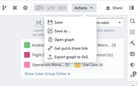 Save and share actions in Data Lineage