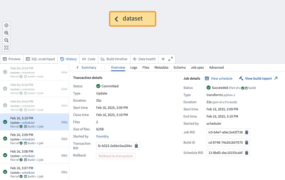 The transaction is crossed out after a successful rollback.