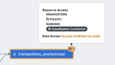 Permissions coloring showing stop propagating Markings