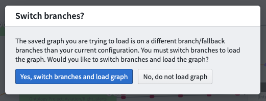 Switch branches alert to open new graph