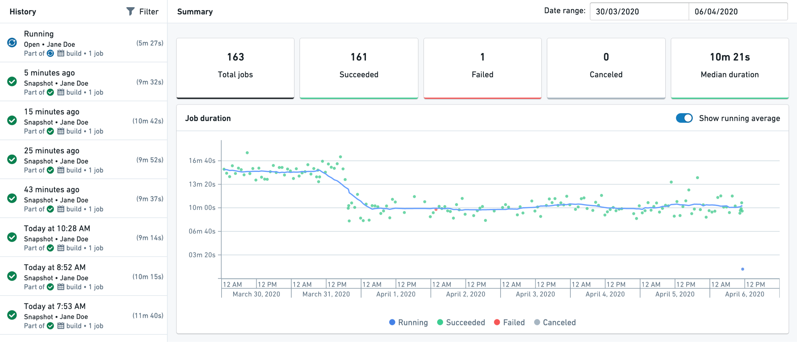 Dataset history page