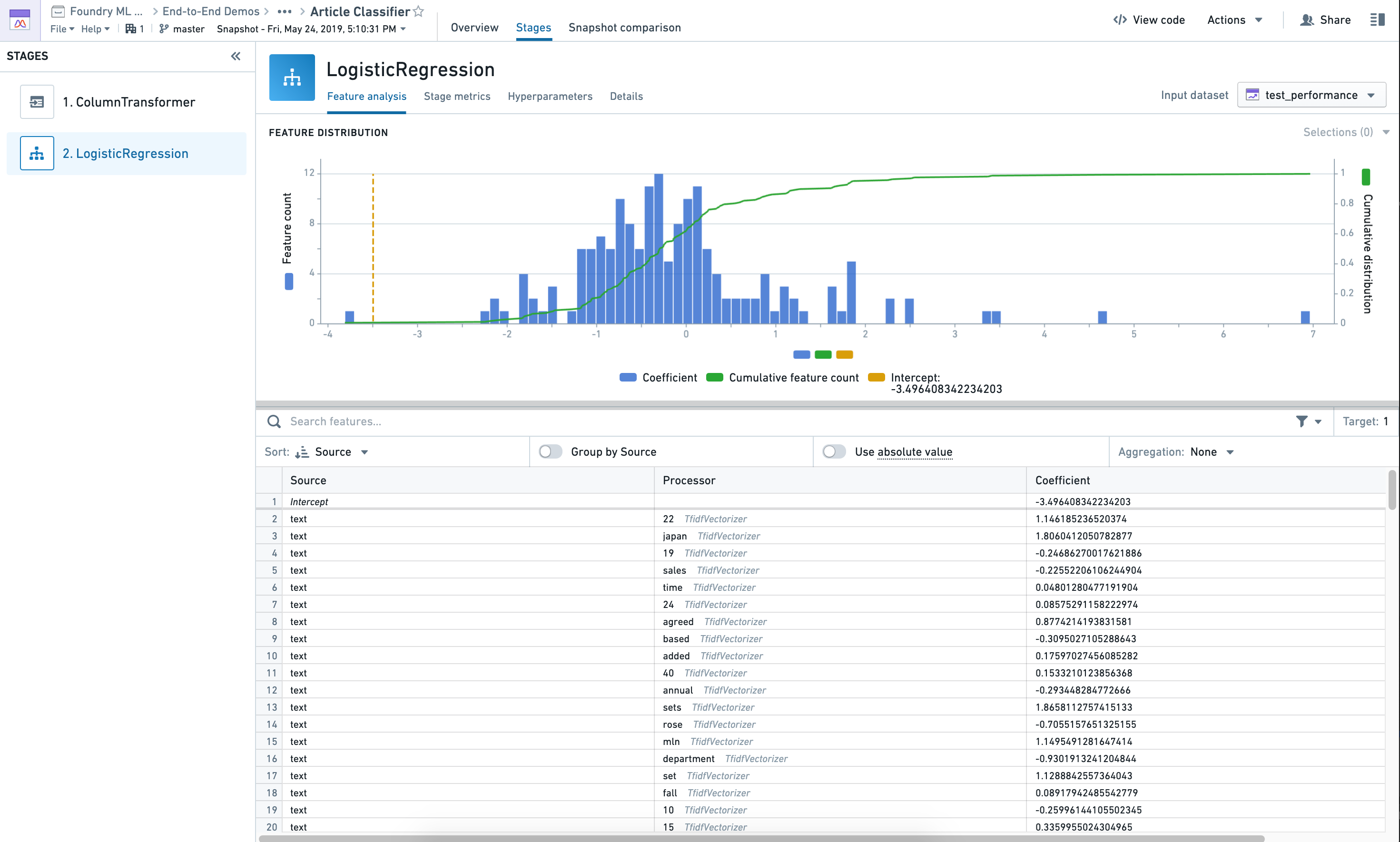 Feature Analysis Tab