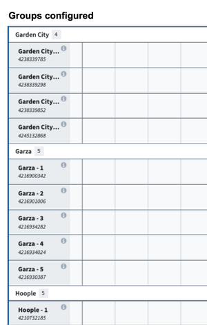 Scheduling Gantt Chart widget grouping configuration.