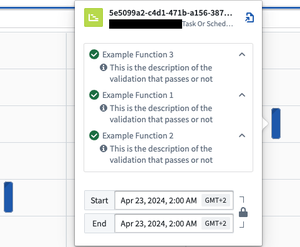 Example of compliant validation rule.