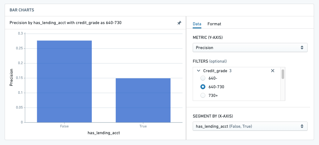 build bar chart