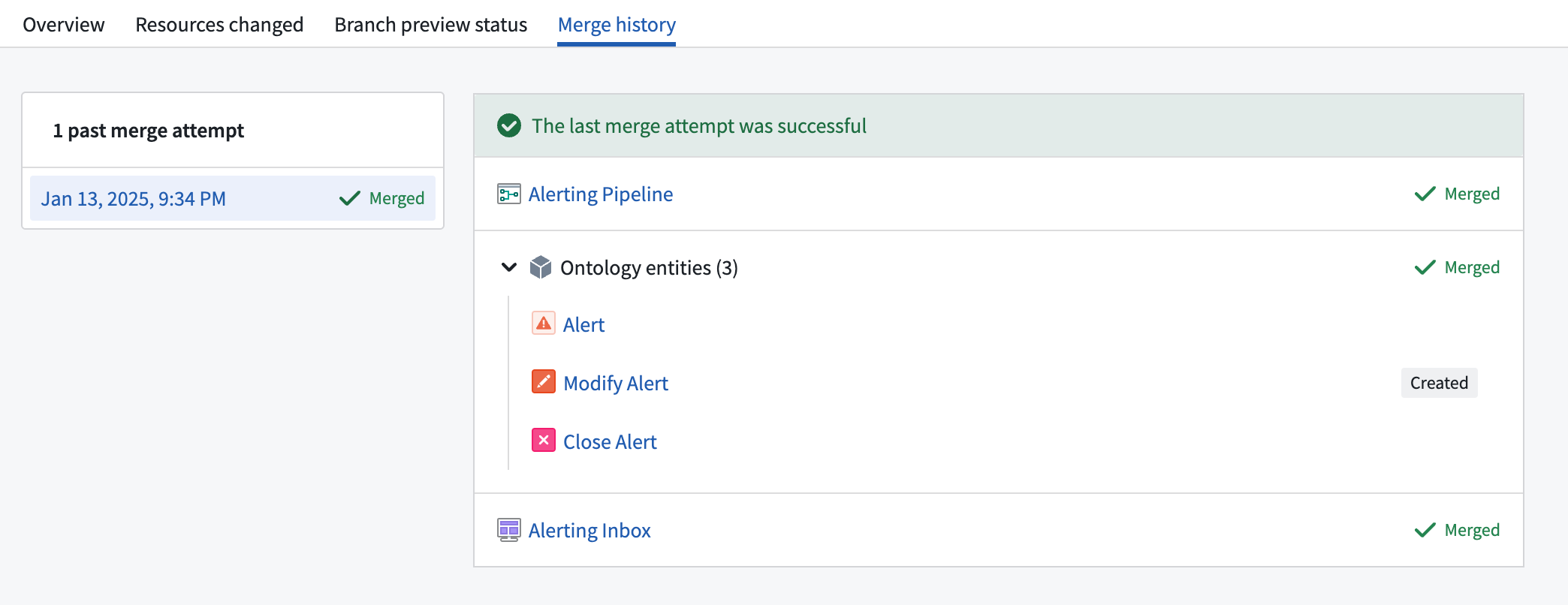 Foundry Branching app branch merge history.