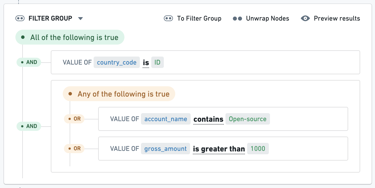 Screenshot of filter group with rules and conditions