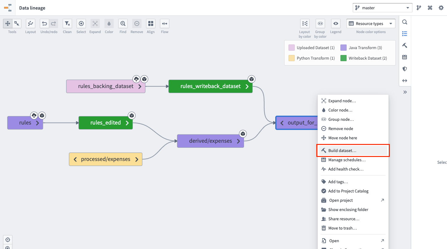 Build the rules writeback and Foundry rules output datasets