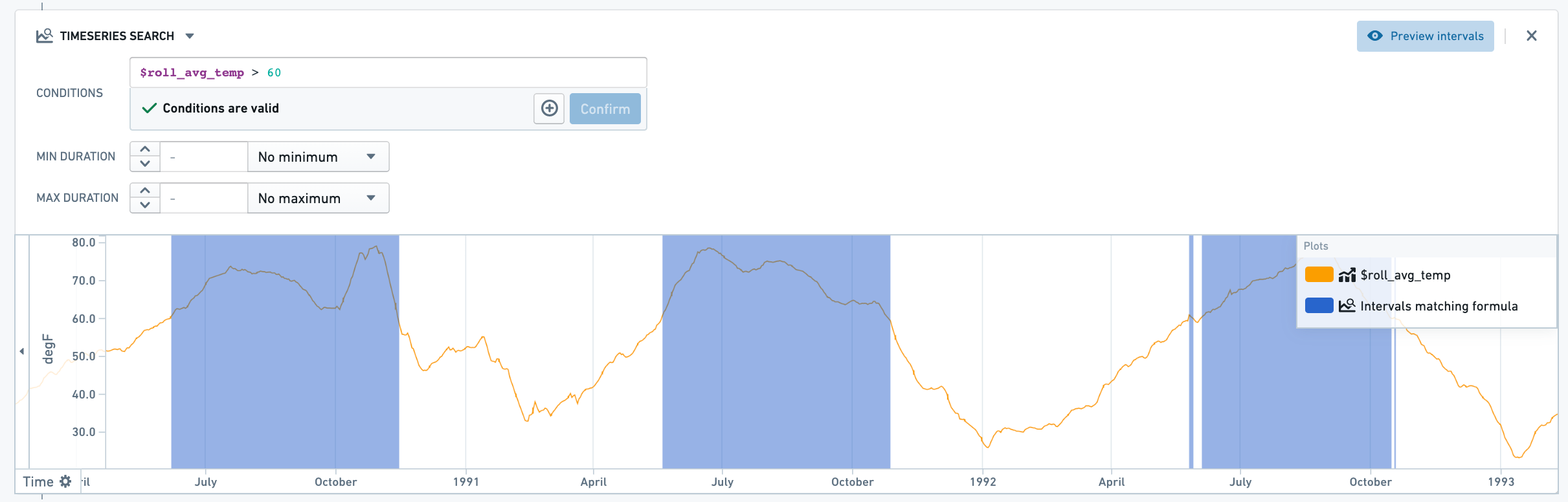 timeseries search