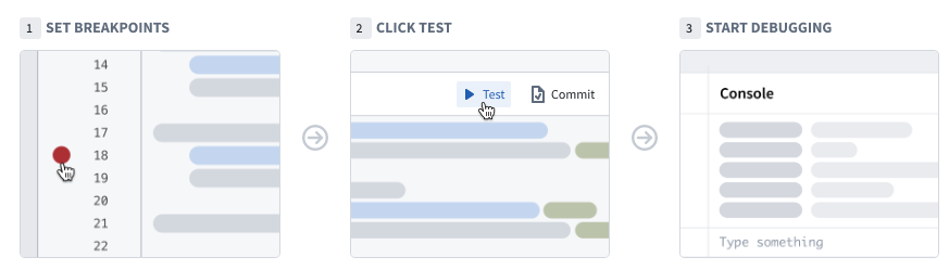 Debugger overview panel