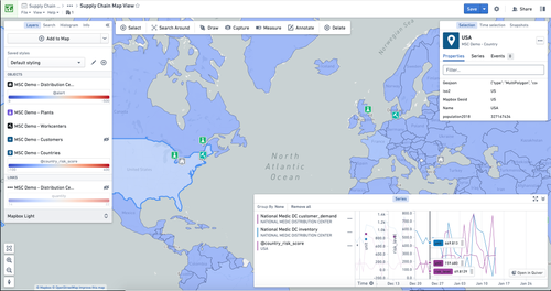 Example supply chain application