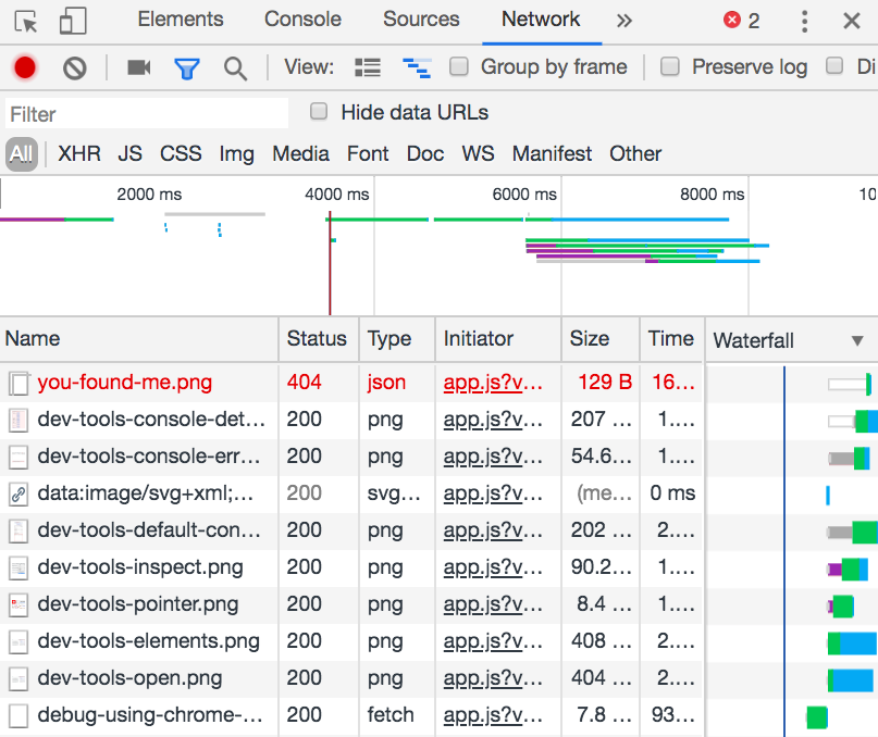 DevTools Network Tab