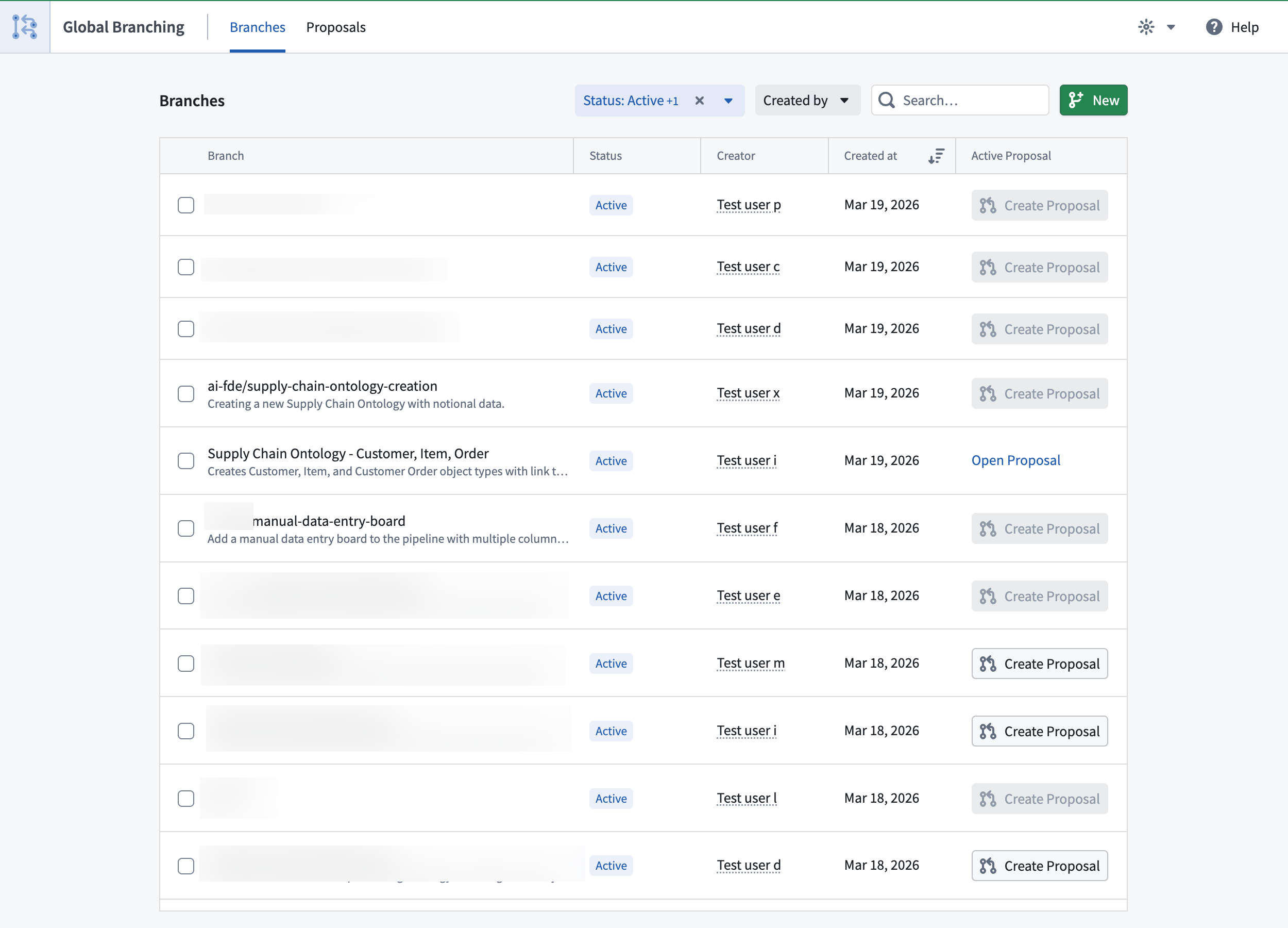 Global Branching app Branches tab.