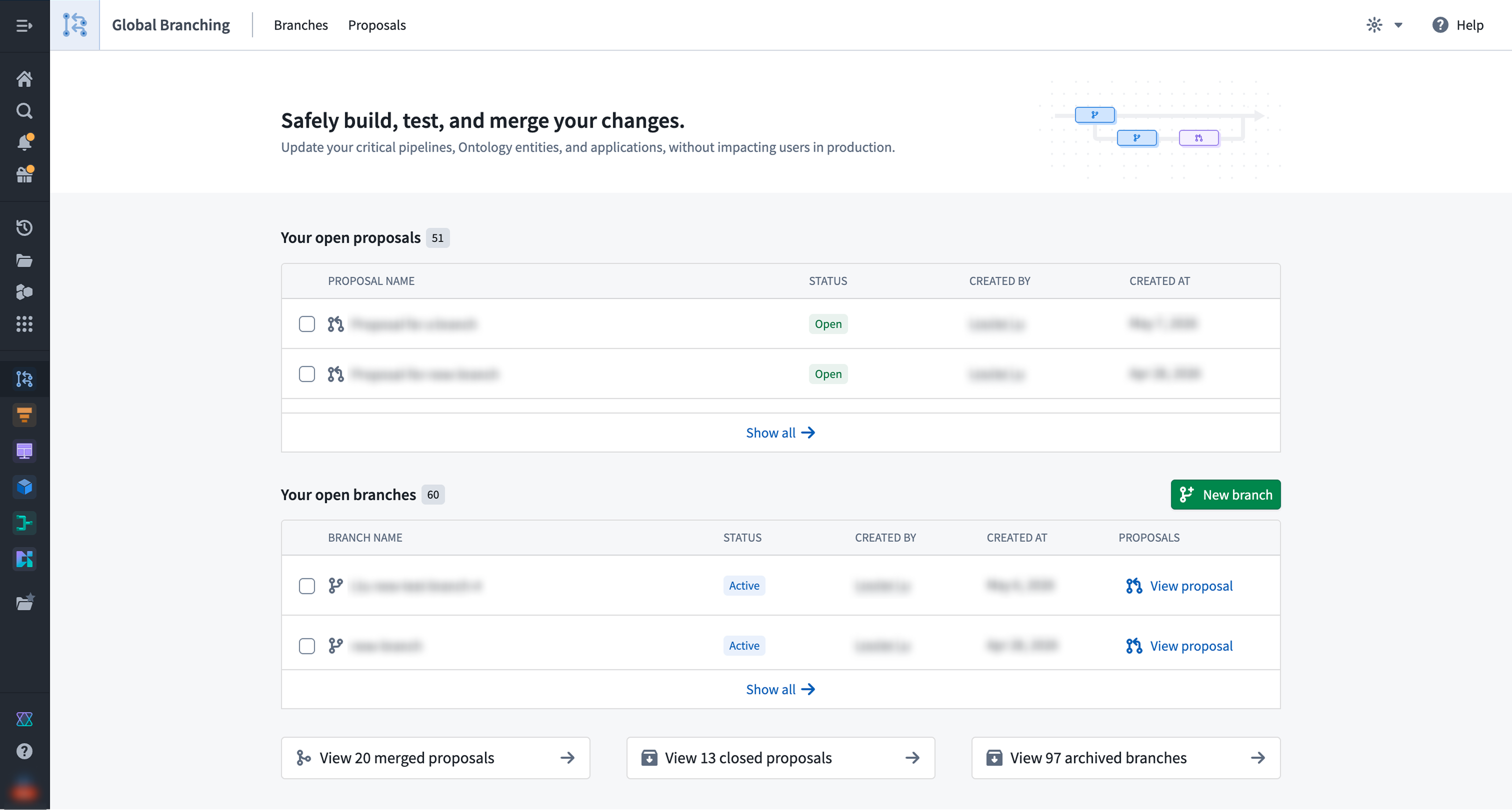 Branching application overview page.