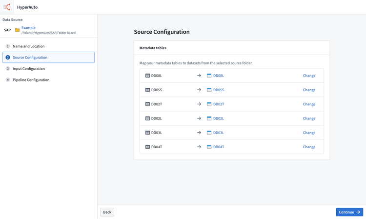 Source configuration