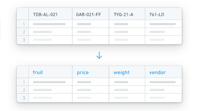 Human-readable column names