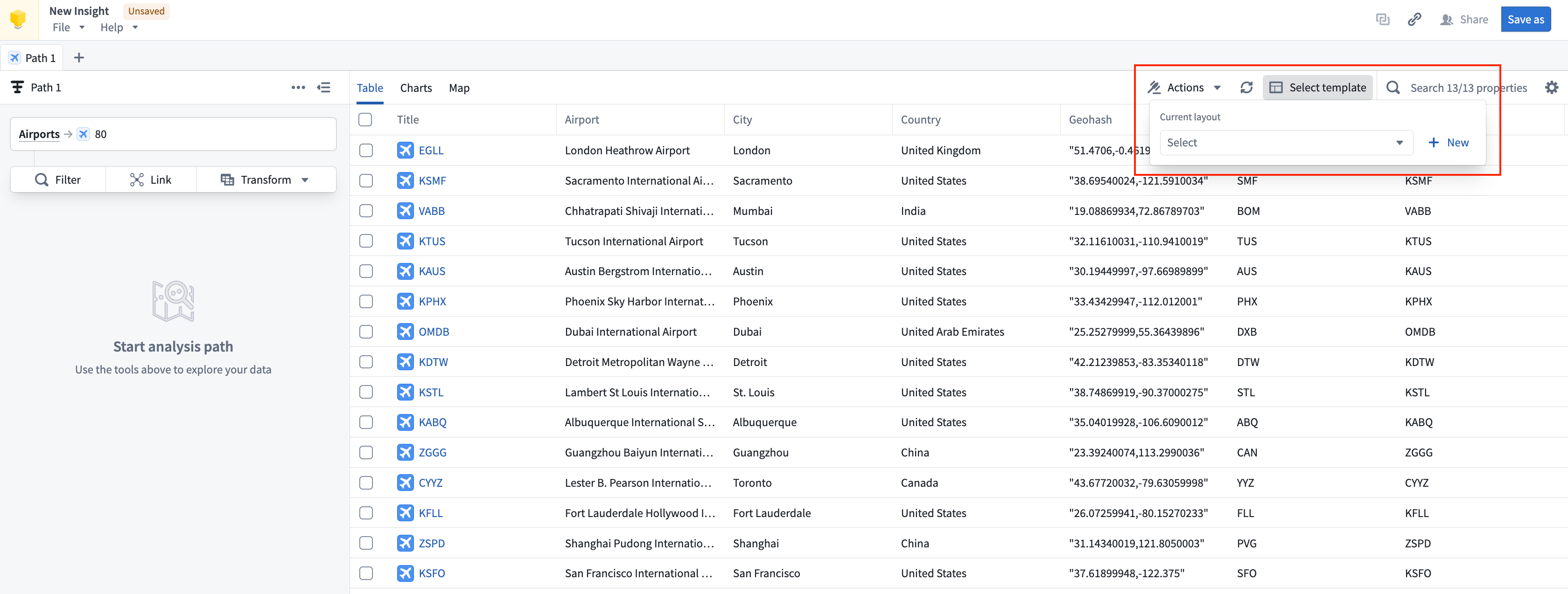 Choose the Select template dropdown menu to access saved layouts for the current analysis.