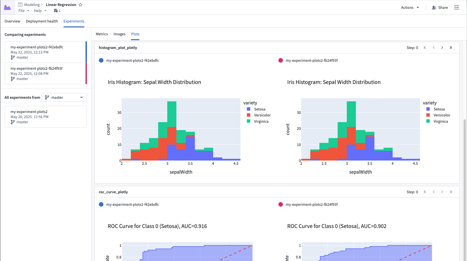 Experiment plots tab.