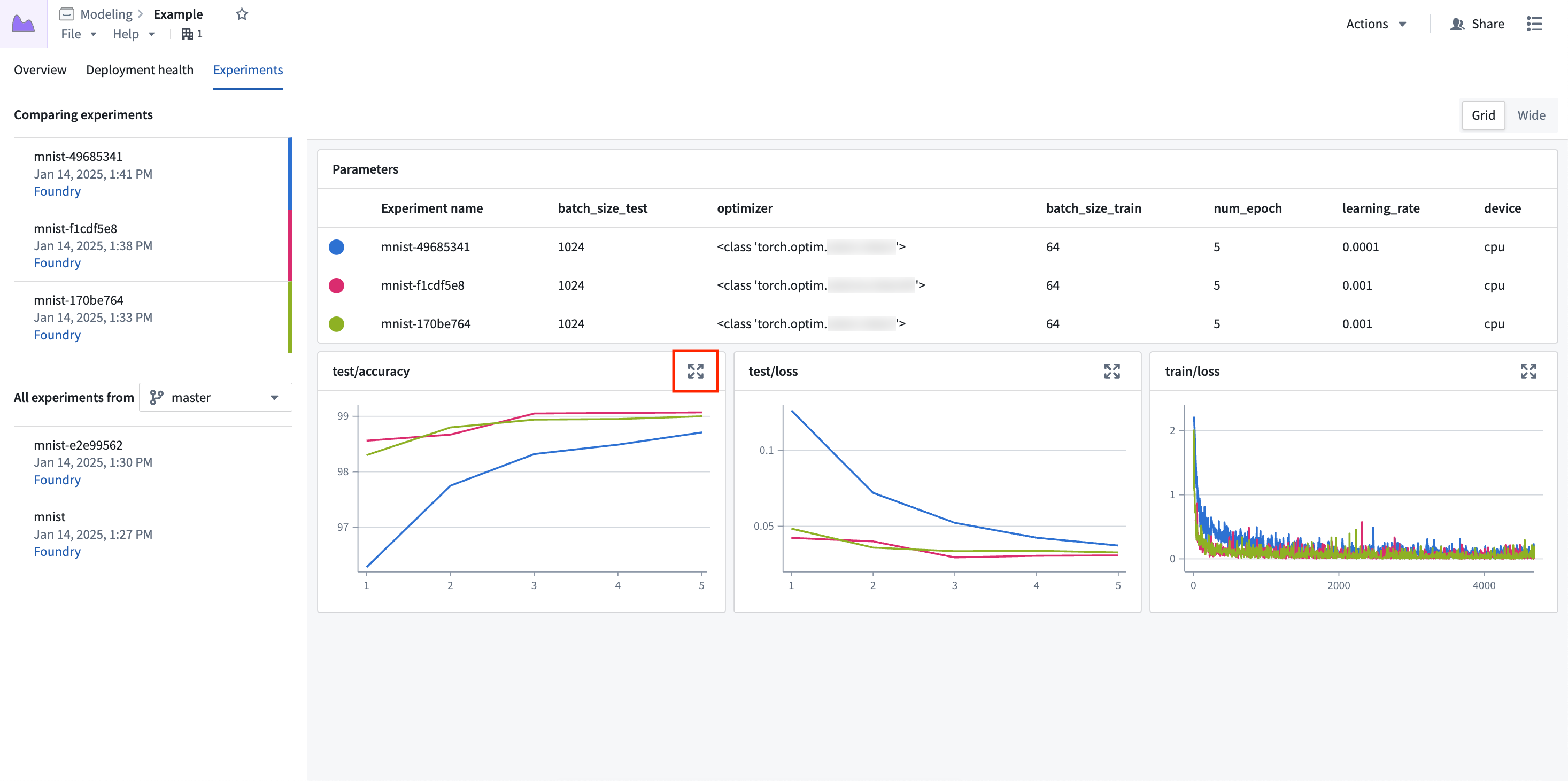 Full screen metric data.