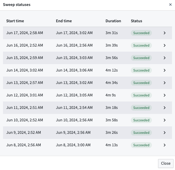 A sample list of sweep statuses showing start and end times and duration.