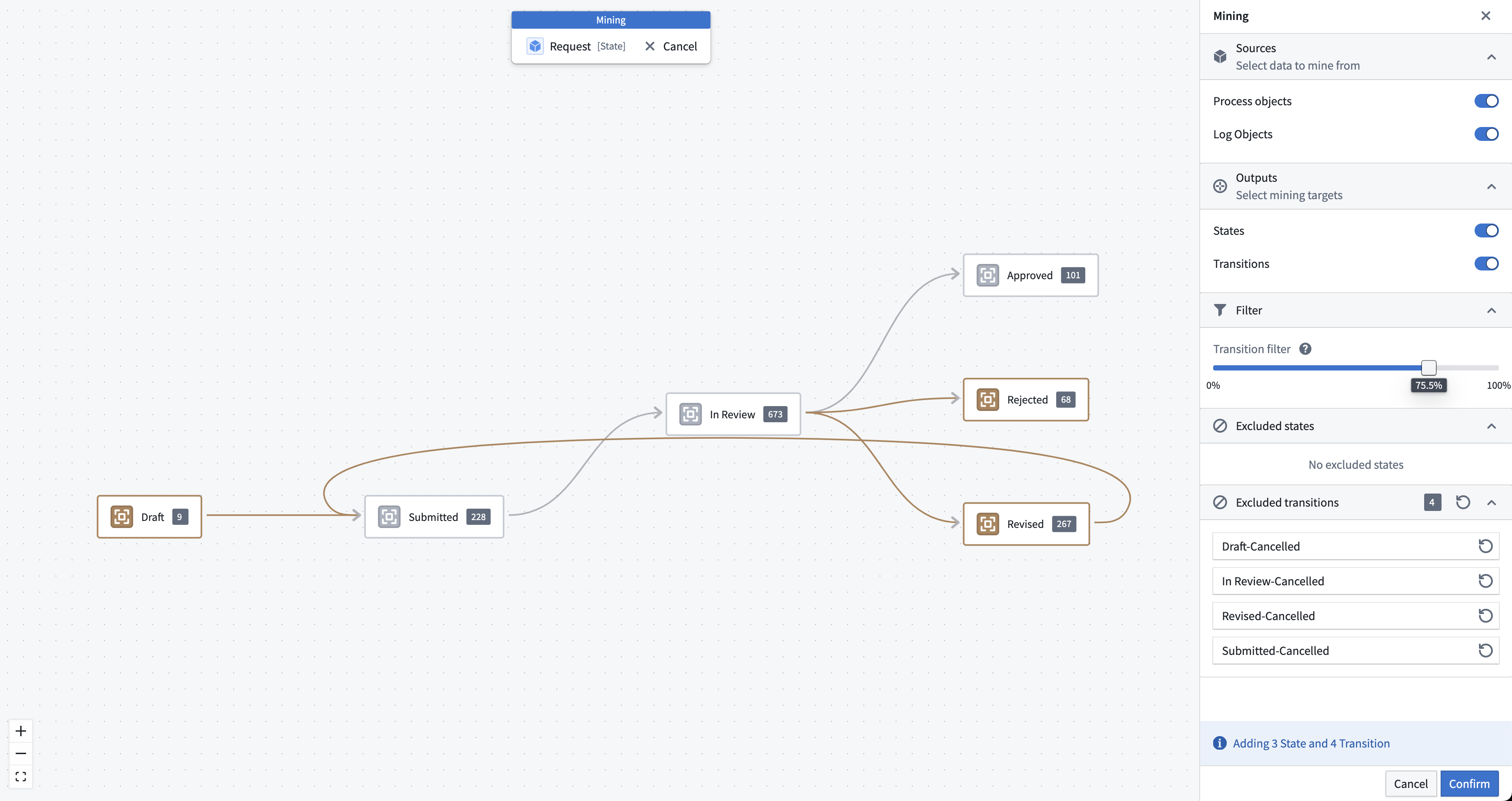 Process mining view with filter set.