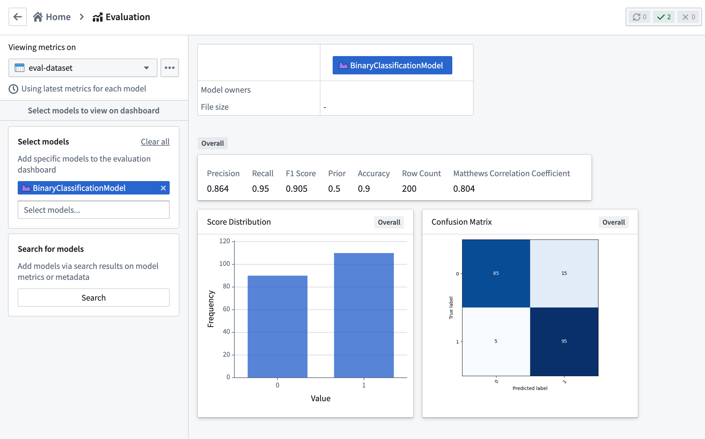 An example of evaluation results.