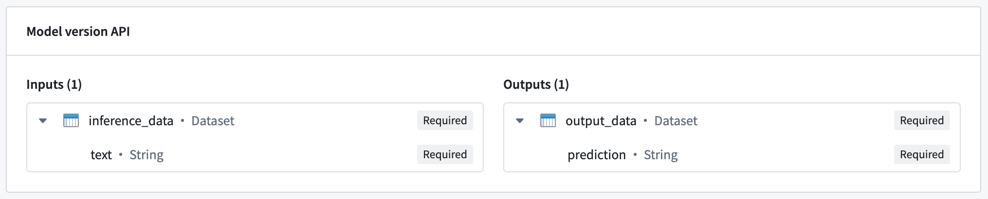 The expected API for a simple example model.