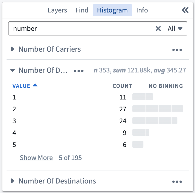 Numeric histogram