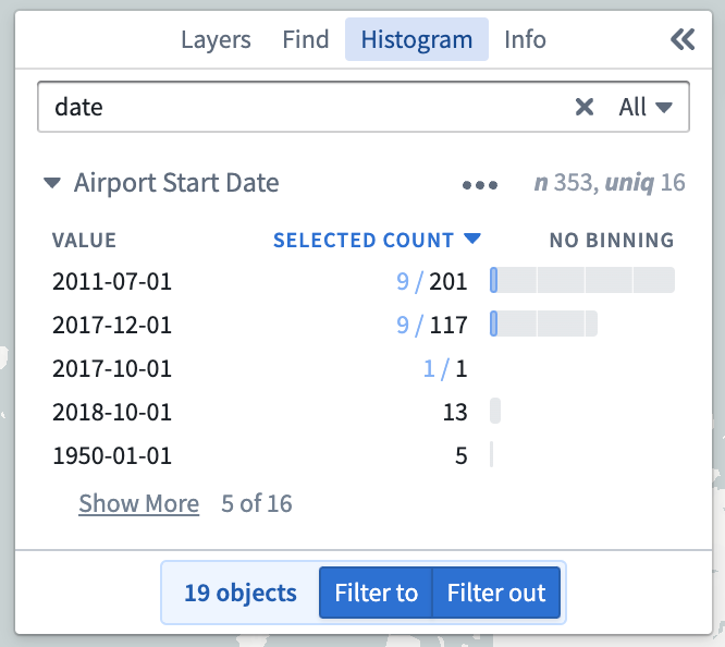 Histogram sorted by selected count