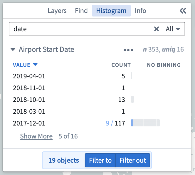 Histogram sorted by value alphabetical