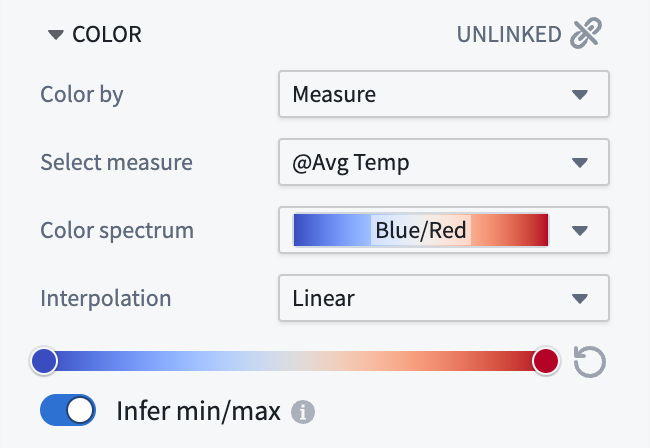 Gradient styling panel.