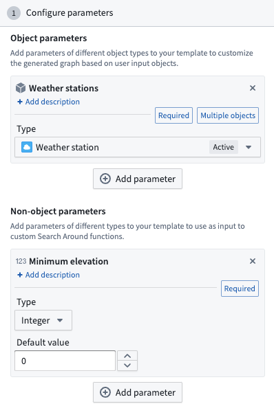 Template parameters