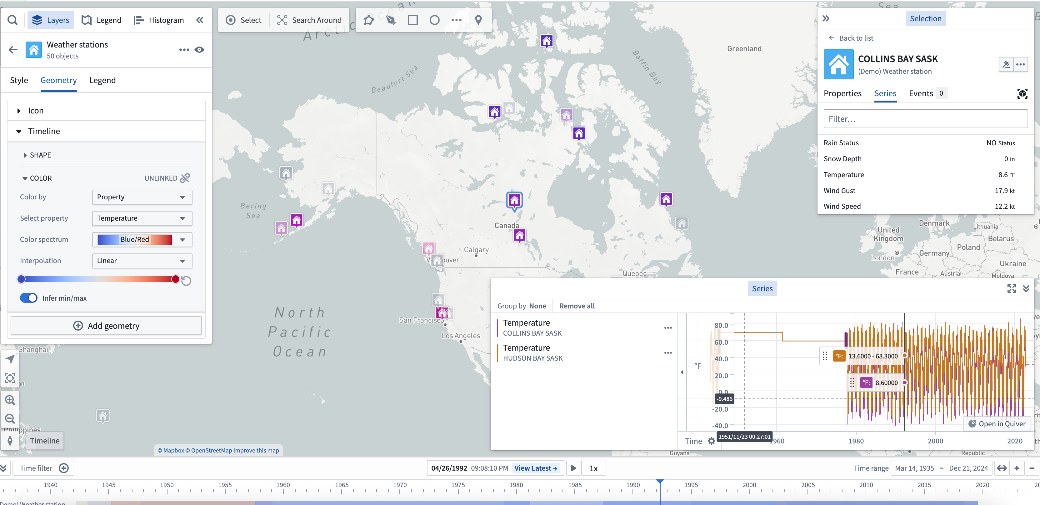 Time series data in the series panel and selection panel.
