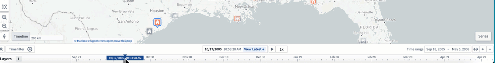 The cursor position on the timeline.
