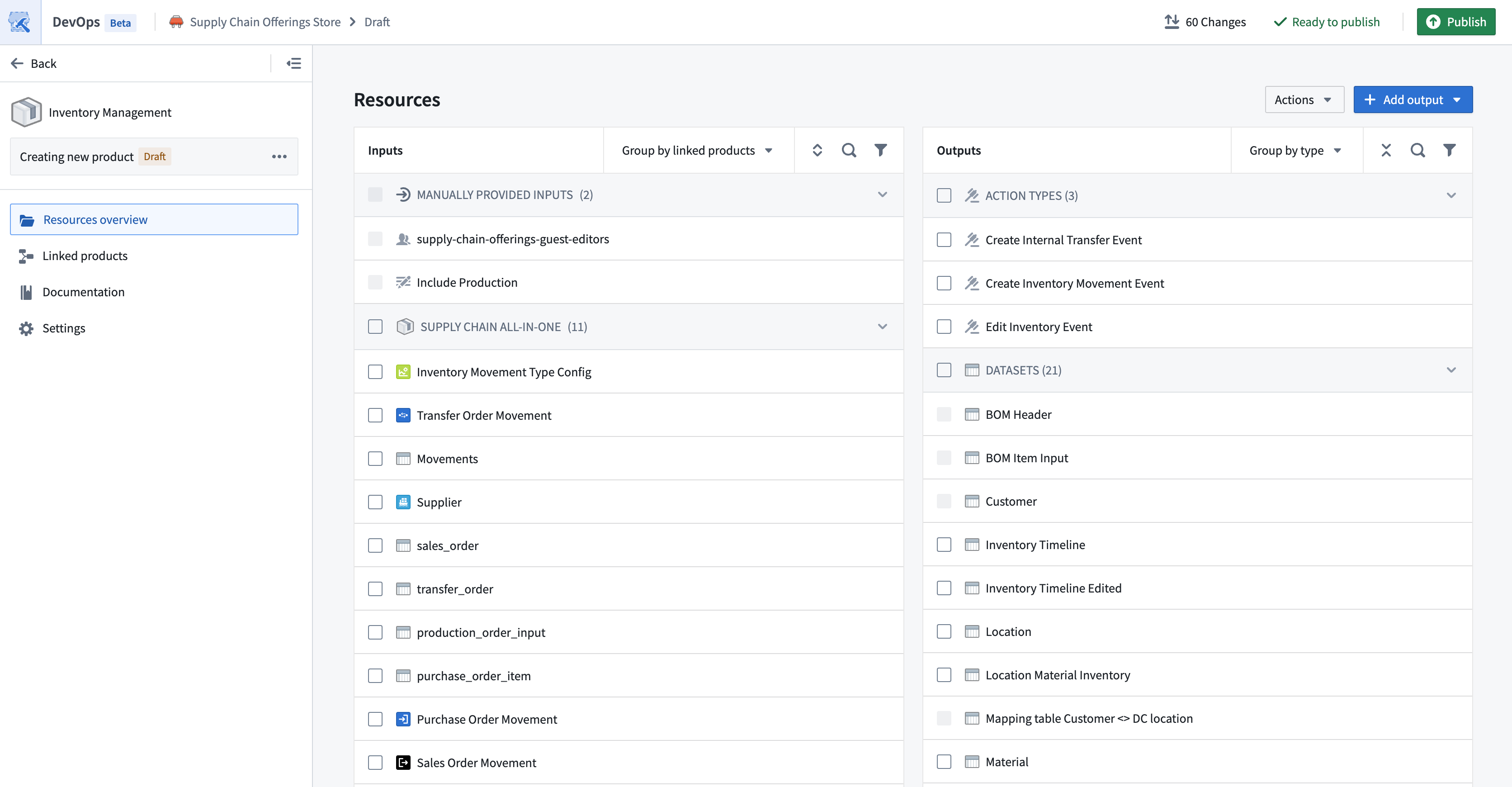 Grouping by linked products in Resources overview.