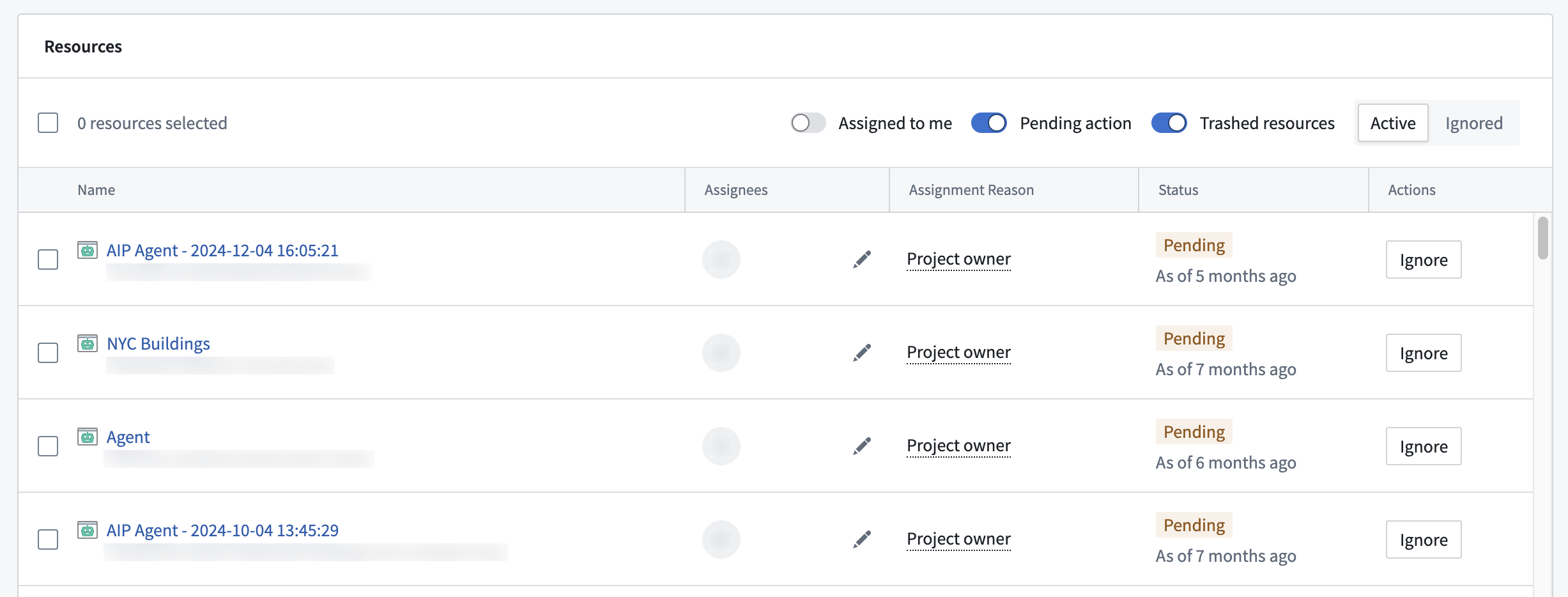 The model deprecation affected resources list view.
