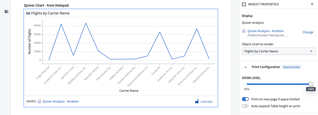 notepad_widgets_quiver_chart