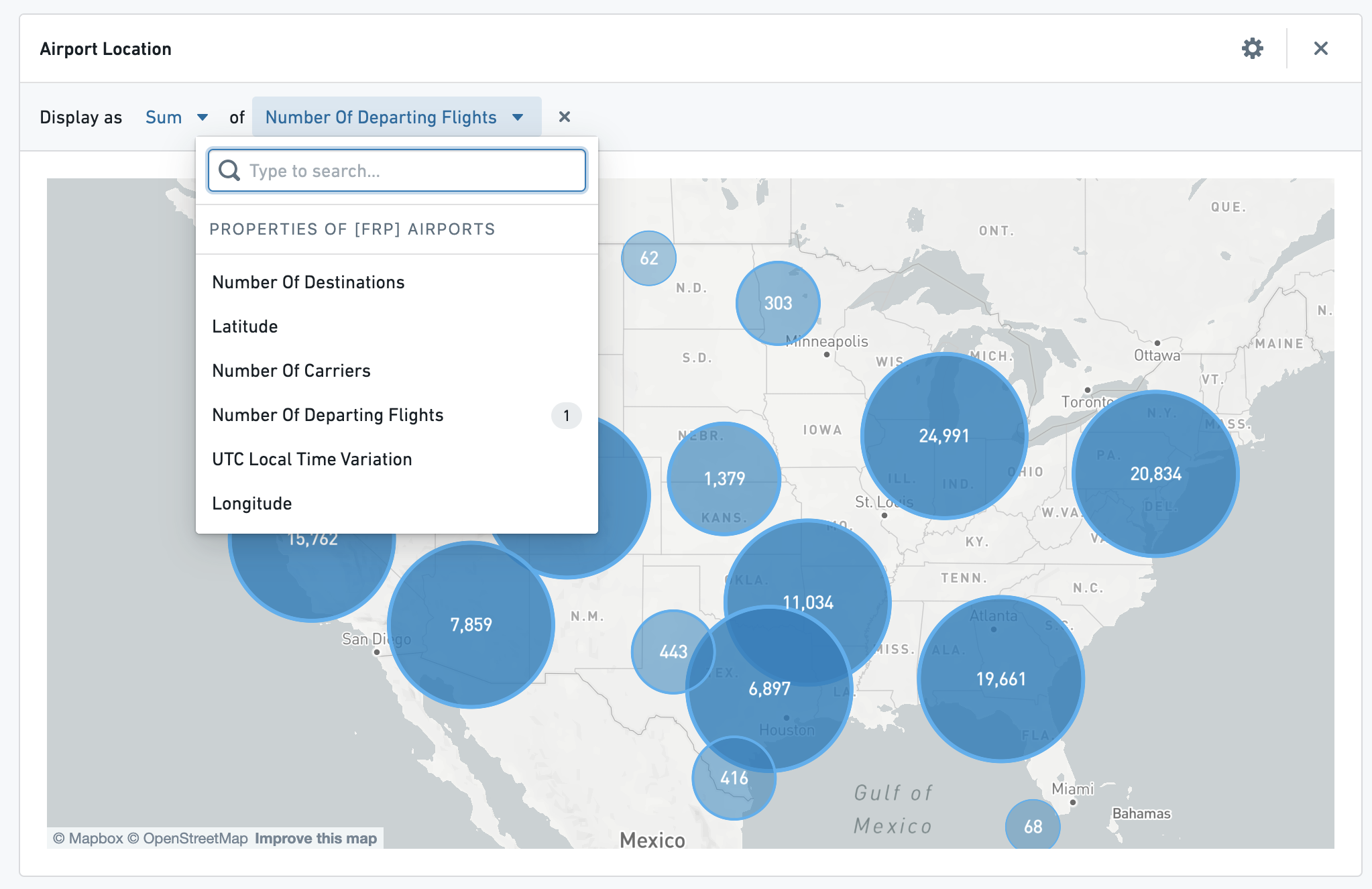 Cluster Map Options