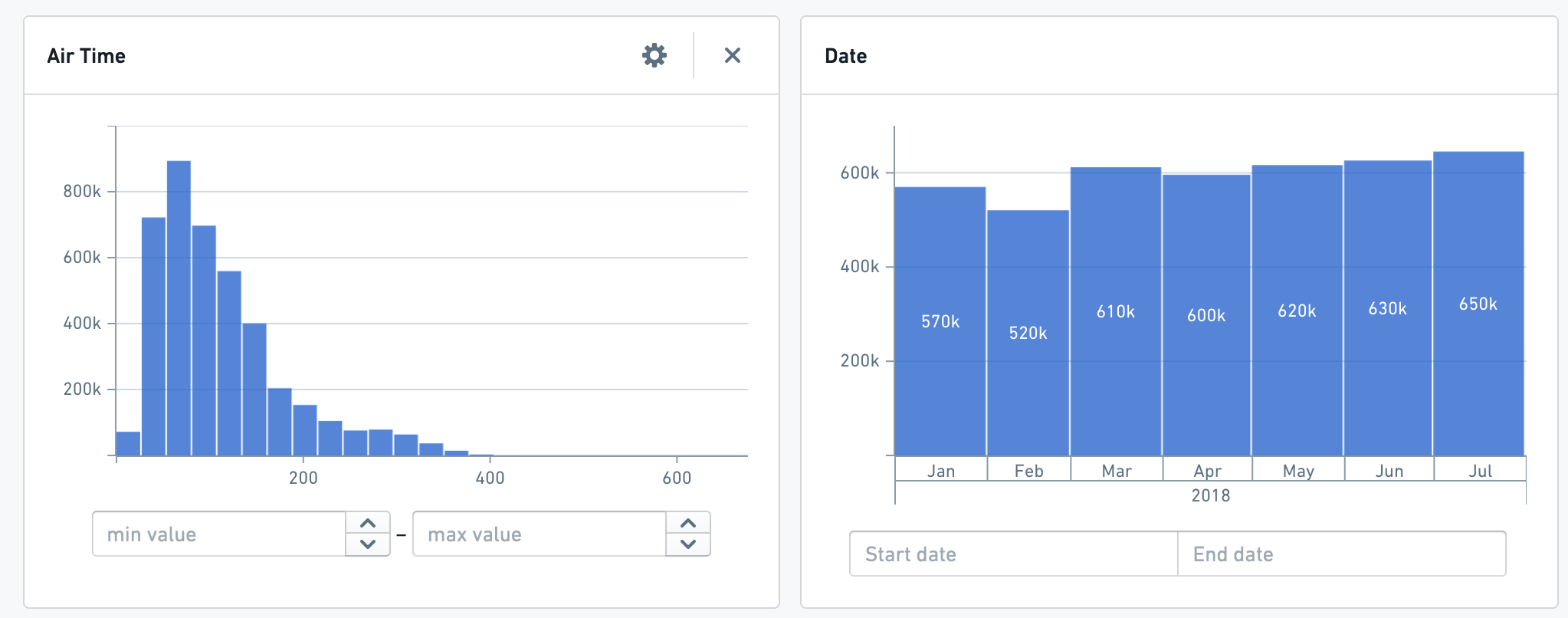 histogram.png