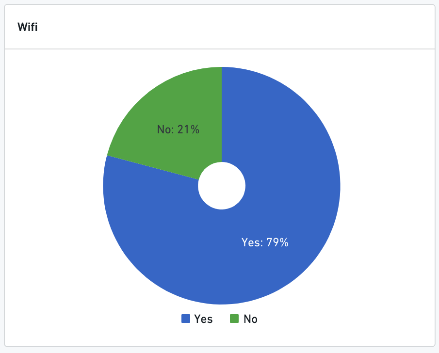 pie_chart.png