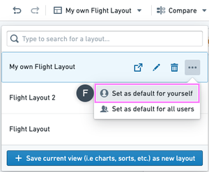 Setting your own default Layout