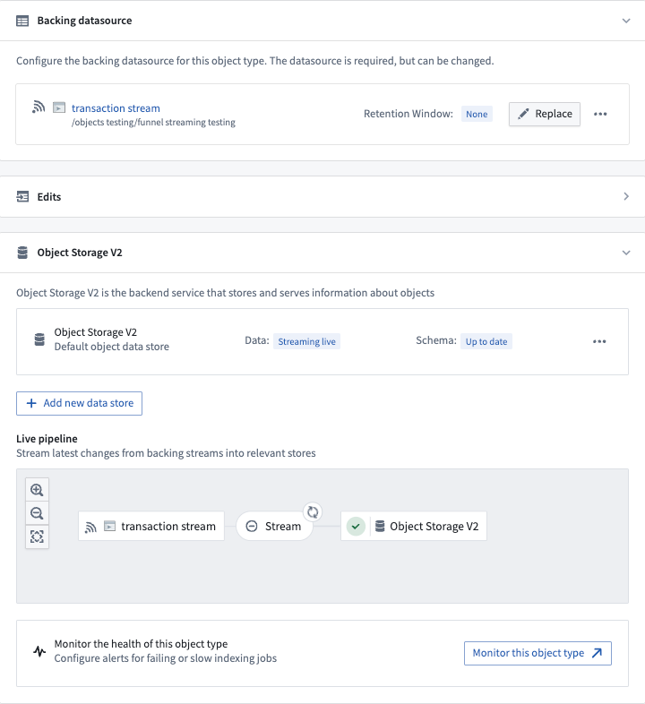 An Ontology streaming configuration