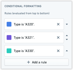 Example type colors