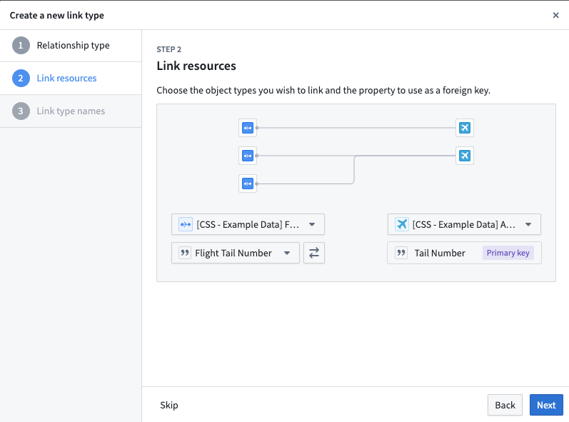 Select the link resources using a foreign key relationship type.