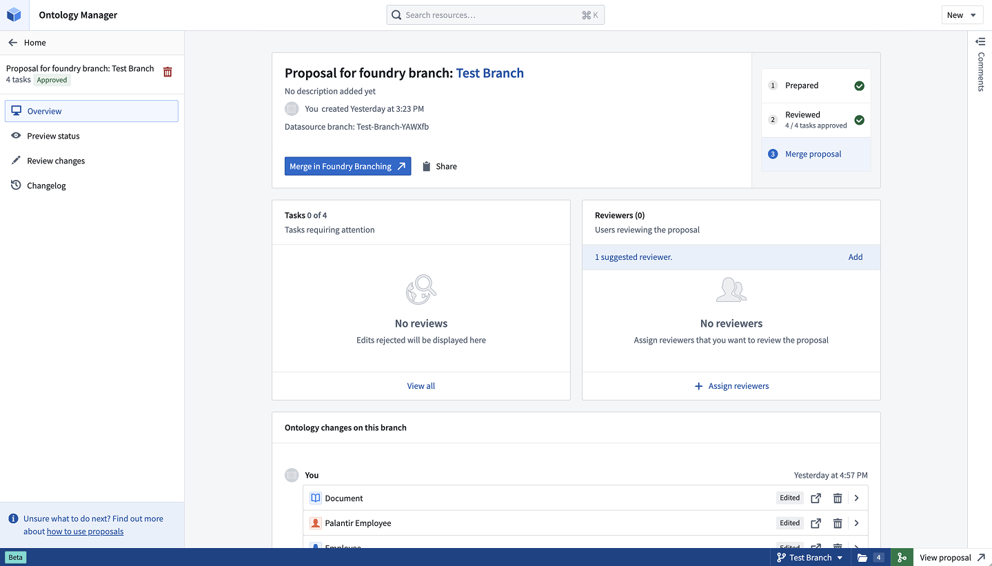 Proposal overview for a specific Foundry branch.