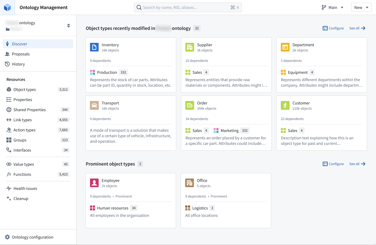 Ontology Manager Fallback sections.