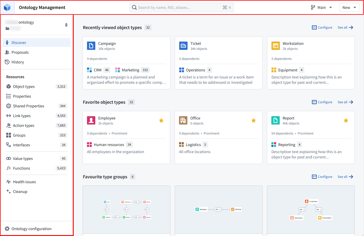 Ontology Manager annotated view.